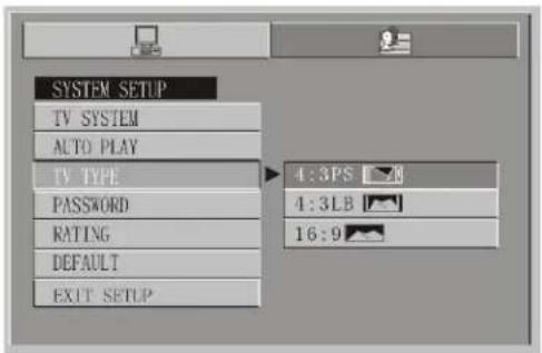 SYSTEM SETUP TV SYSTEM AUTO PLAY TV TYPE PASSWORD RATING DEFAULT EXIT SETUP 4:3PS 4:3LB 16:9