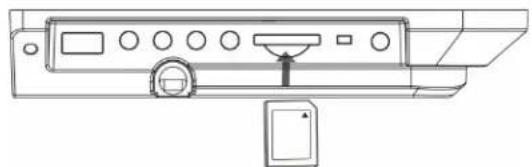 LENCO DVP-1040 - Aansluiten op geheugenkaart (SD/MMC/MS) - 1