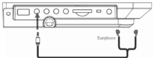 Earphone