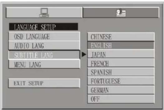 LANGUAGE SETUP OSD LANGUAGE AUDIO LANG SUBTITLE LANG MENU LANG EXIT SETUP CHINESE ENGLISH JAPAN FRENCH SPANISH FORTUGUESE GERMAN OFF