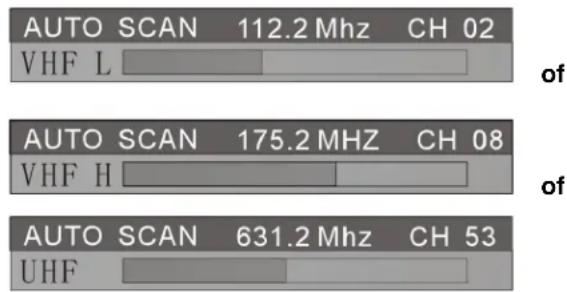 AUTO SCAN 112.2 Mhz CH 02 VHF L AUTO SCAN 175.2 MHz CH 08 VHF H AUTO SCAN 631.2 Mhz CH 53 UHF