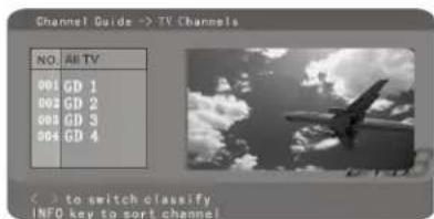 Channel Guide -> TV Channels NO. AB TV 001 GD 1 002 GD 2 003 GD 3 004 GD 4 ( ) to switch classify INFO key to sort channel