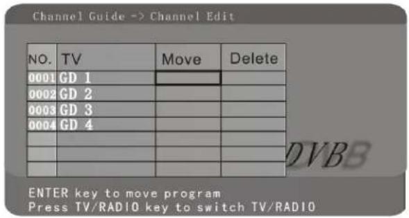 Channel Guide -> Channel Edit NO. TV Move Delete 0001 GD 1 0002 GD 2 0003 GD 3 0004 GD 4 DVB ENTER key to move program Press TV/RADIO key to switch TV/RADIO