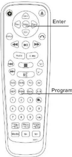 Enter Audio S. Title V+ V- DVD DV8 TV AV REP PGM Quito A-B 1 2 3 4 5 6 0 7 8 9 Info Tidg Menu Angg TV/s E-ing Mode M+ M+ start