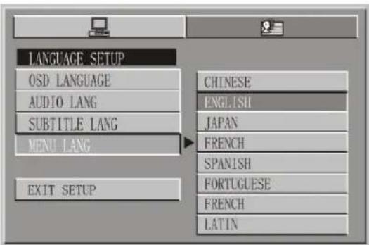 LANGUAGE SETUP OSD LANGUAGE AUDIO LANG SUBTITLE LANG MENU LANG EXIT SETUP CHINESE ENGLISH JAPAN FRENCH SPANISH FORTUGUESE FRENCH LATIN