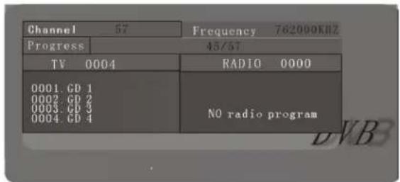 Channel 57 Progress 43/57 TV 0004 RADIO 0000 0001.GD 1 0002.GD 2 0003.GD 3 0004.GD 4 NO radio program