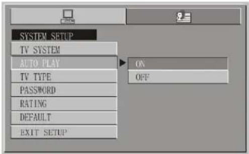 SYSTEM SETUP TV SYSTEM AUTO PLAY TV TYPE PASSWORD RATING DEFAULT EXIT SETUP ON OFF