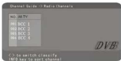 LENCO DVP-1040 - Radiokanalen (Radio Channels) - 1