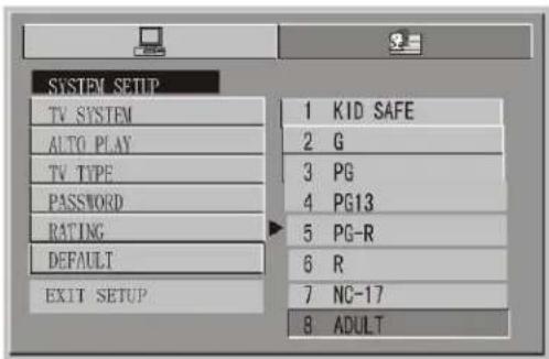 SYSTEM SETUP TV SYSTEM AUTO PLAY TV TYPE PASSWORD RATING DEFAULT EXIT SETUP 1 KID SAFE 2 G 3 PG 4 PG13 5 PG-R 6 R 7 NC-17 8 ADULT