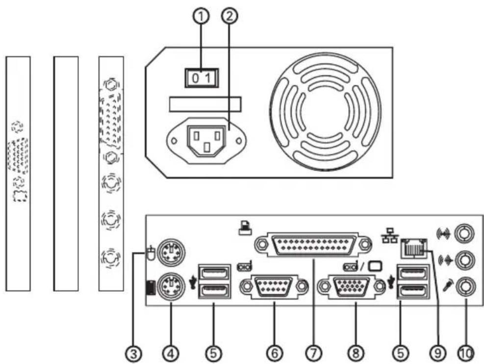 MAXDATA PCB - Torenmodellen - 2