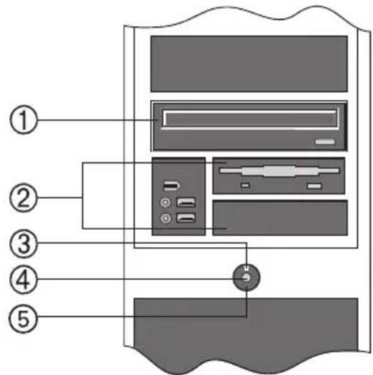 MAXDATA PCB - Onderdelen op het voorpaneel van de computer - 1