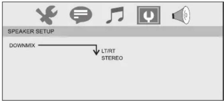 Yarvik PDV103 - Speaker Setup - 1