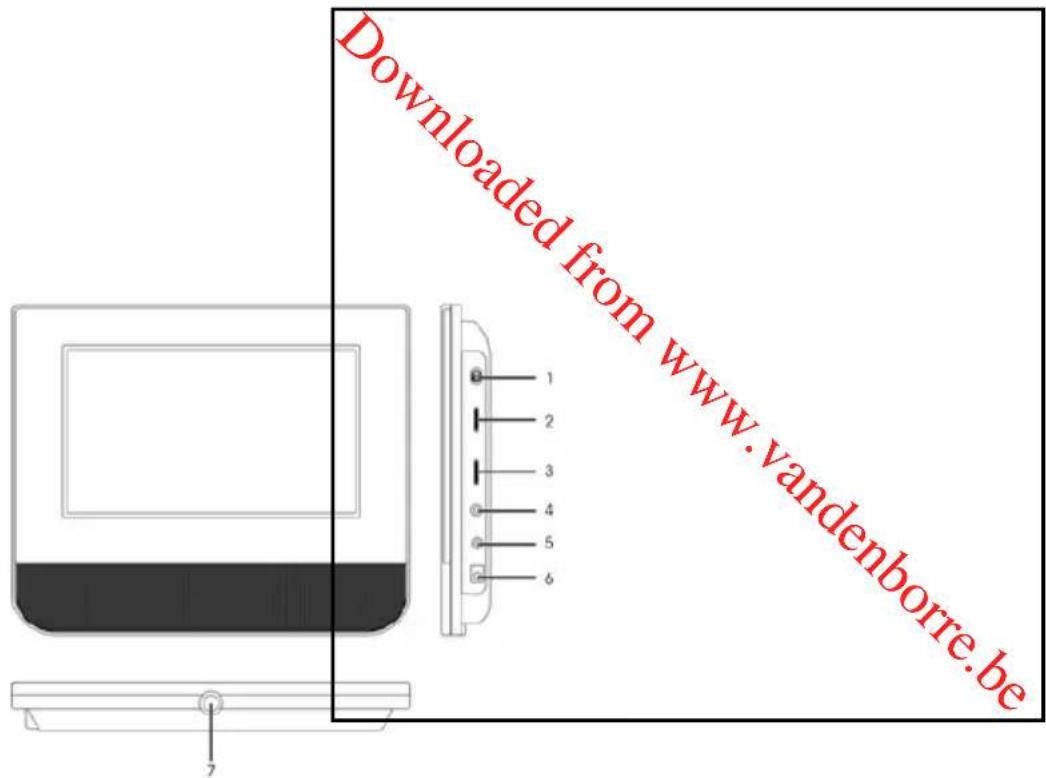 PROLINE DVDP 272 - Monitor - 1
