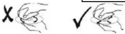 X ✓