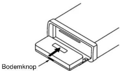 Bodemknop