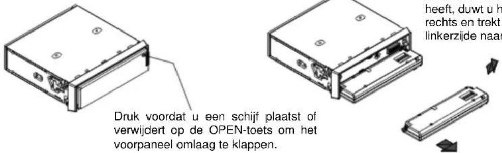 Druk voordat u een schijf plaatst of verwijdert op de OPEN-toets om het voorpaneel omlaag te klappen. heeft, duwt u h rechts en trekt linkerzijde naar