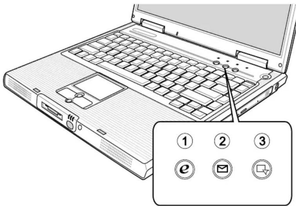 MAXDATA Pro 8000 - DE QUICK-KNOPPEN (SNELSTARTKNOPPEN) - 1
