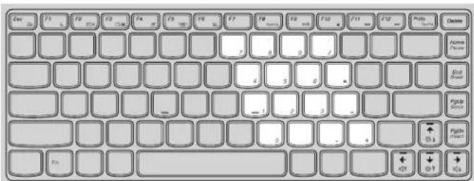 End F1 F2 F3 F4 F5 F6 F7 F8 F9 F10 F11 F12 Auto Home Page End Window Right Right Front D & I OK OK