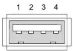 1 2 3 4