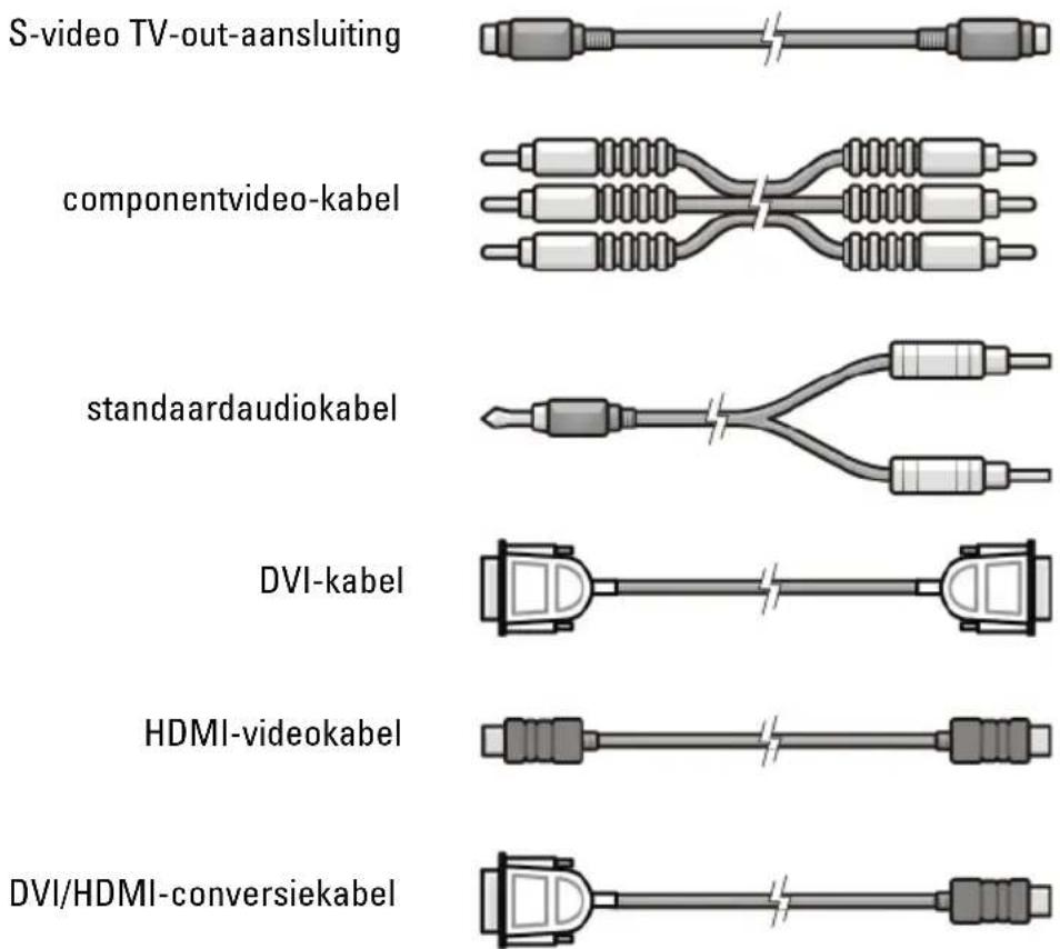 S-video TV-out-aansluiting componentvideo-kabel standaardaudiokabel DVI-kabel HDMI-videokabel DVI/HDMI-conversiekabel