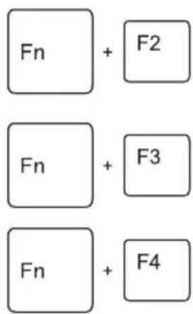 Fn + F2 Fn + F3 Fn + F4