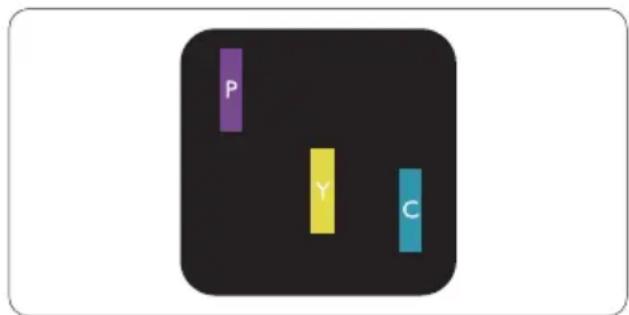 P Y C