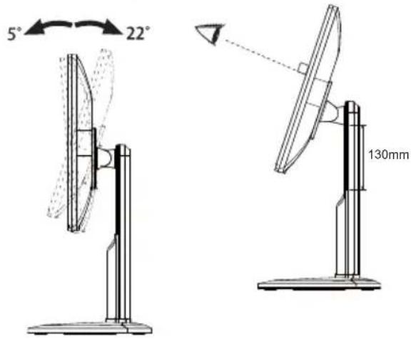 5° 22° 130mm