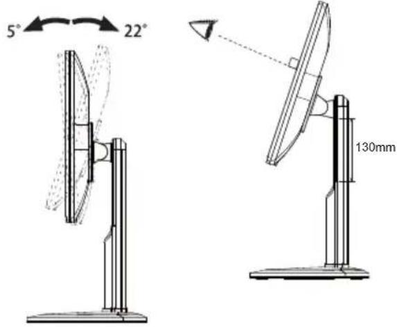 5° 22° 130mm
