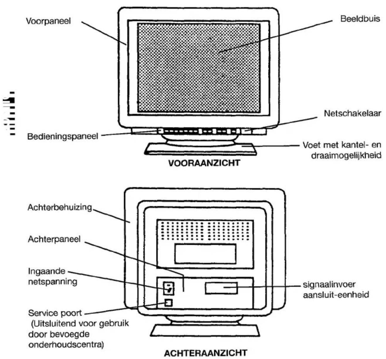 HITACHI CM802ET - Installatie - 1
