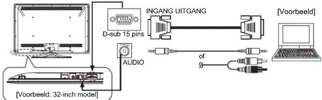 D-sub 15 pins AUDIO INGANG UITGANG of [Voorbeeld] [Voorbeeld: 32-inch model]