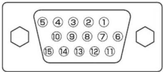 ⑤④③②① ⑩⑨⑧⑦⑥ ⑮⑭⑬⑫⑬⑰