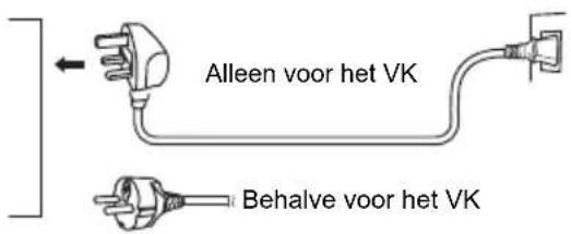 Alleen voor het VK Behalve voor het VK