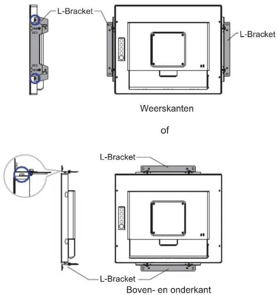 L-Bracket L-Bracket Weerskanten of L-Bracket L-Bracket Boven- en onderkant