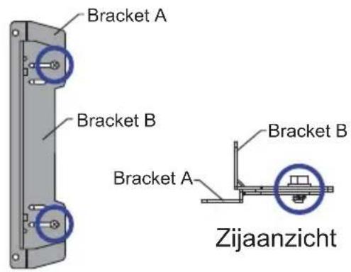 Bracket A Bracket B Bracket A Bracket B Zijaanzicht