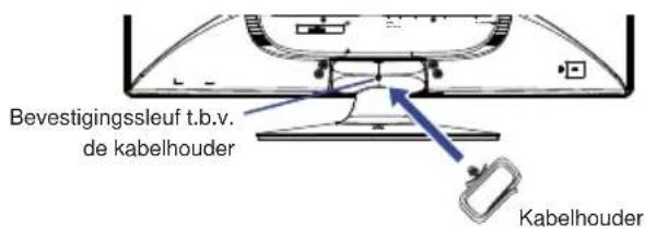 Bevestigingsleuf t.b.v. de kabelhouder Kabelhouder