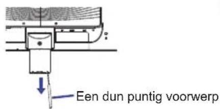 Een dun puntig voorwerp