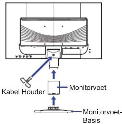 Kabel Houser Monitorvoet Monitorvoet- Basis