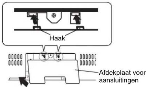 Haak Afdekplaat voor aansluitingen