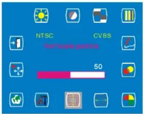 NTSC CVBS Verticale postie 50