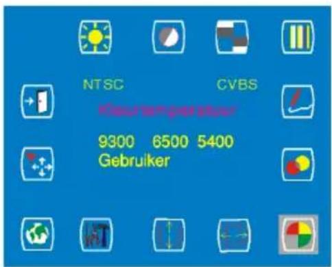NTSC CVBS Heuertemperatur 9300 6500 5400 Gebruiker