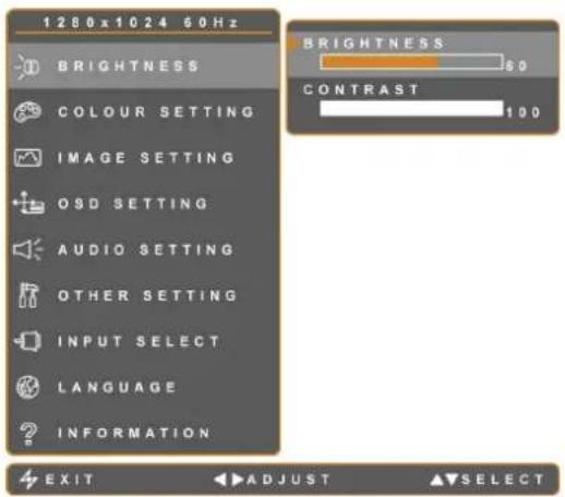 1280x1024 60Hz BRIGHTNESS COLOUR SETTING IMAGE SETTING OSD SETTING AUDIO SETTING OTHER SETTING INPUT SELECT LANGUAGE INFORMATION BRIGHTNESS 60 CONTRAST 190 EXIT ADJUST SELECT