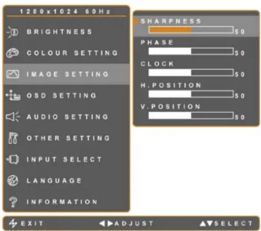 1280x1024 60Hz BRIGHTNESS COLOUR SETTING IMAGE SETTING OSD SETTING AUDIO SETTING OTHER SETTING INPUT SELECT LANGUAGE INFORMATION SHARPNESS 50 PHASE 50 CLOCK 50 H. POSITION 50 V. POSITION 50 EXIT ADJUST SELECT