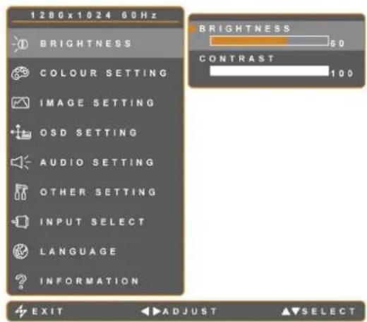 1280x1024 60Hz BRIGHTNESS COLOUR SETTING IMAGE SETTING OSD SETTING AUDIO SETTING OTHER SETTING INPUT SELECT LANGUAGE INFORMATION BRIGHTNESS 60 CONTRAST 100 EXIT ADJUST SELECT