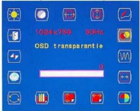 1024x768 6GHz OSD transparantie