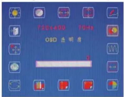 720x400 70Hz OSD 透明度