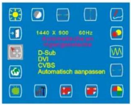 1440 X 900 60Hz dynamatische an inigengestellante D-Sub DVI CVBS Automatisch aanpassen
