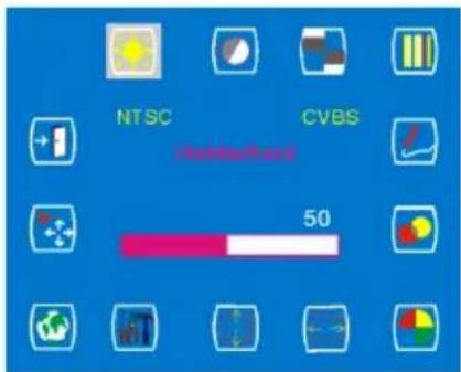 NTSC CVBS Habbaetand 50