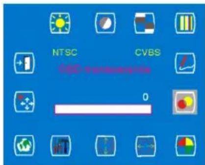 AG Neovo RX-W22 - CVBS-ingang - 6