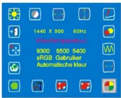 1440 X 900 60Hz Kleuern gemäß 9300 6500 5400 sRGB Gebruiker Automatische kleur