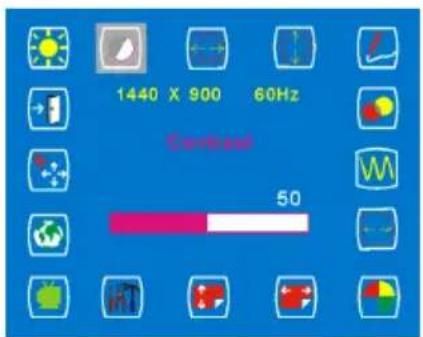 1440 X 900 60Hz Contact 50